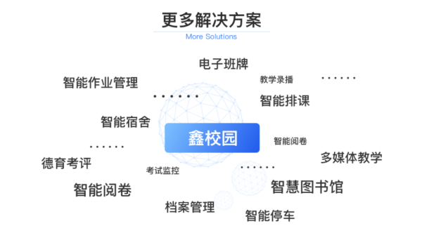 全国大学生信息网，构建智慧校园的桥梁全国大学生信息网站