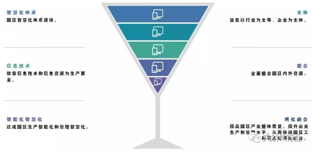 山东济南省会计信息网