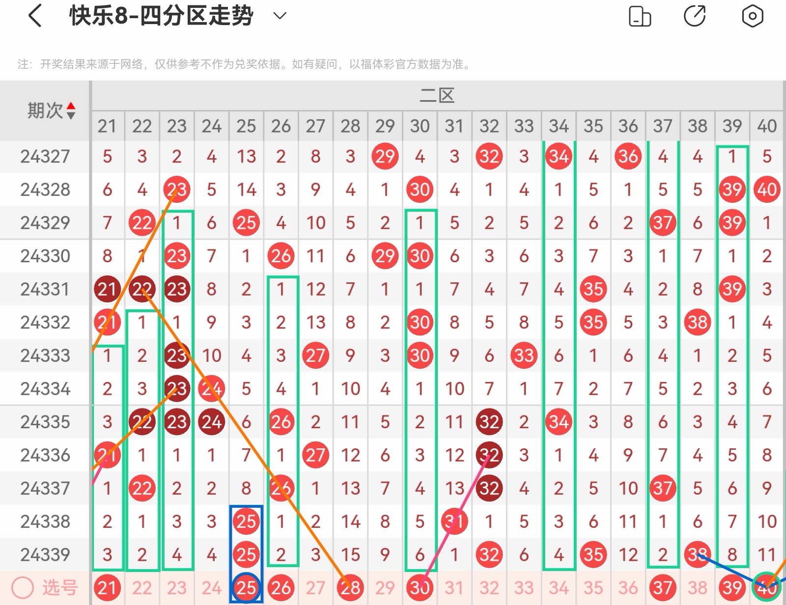 查询技巧与实用指南