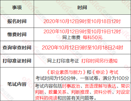 广饶信息网最新招聘，地磅员岗位详解与职业展望广饶信息网最新招聘地磅员工