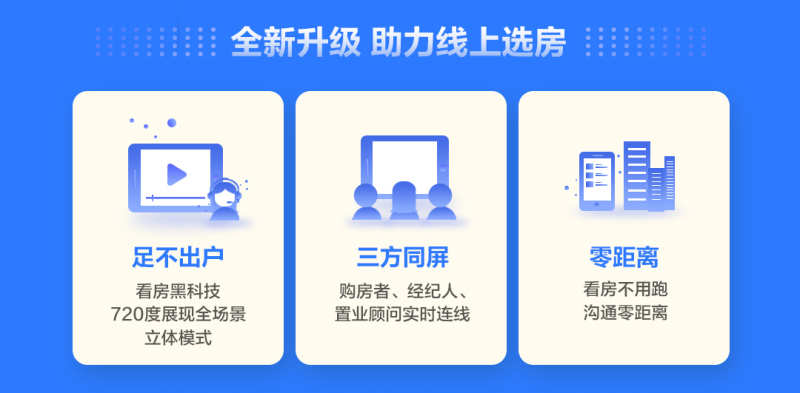 成都房产信息网贝壳，解锁智慧购房新体验成都房产信息网贝壳租房