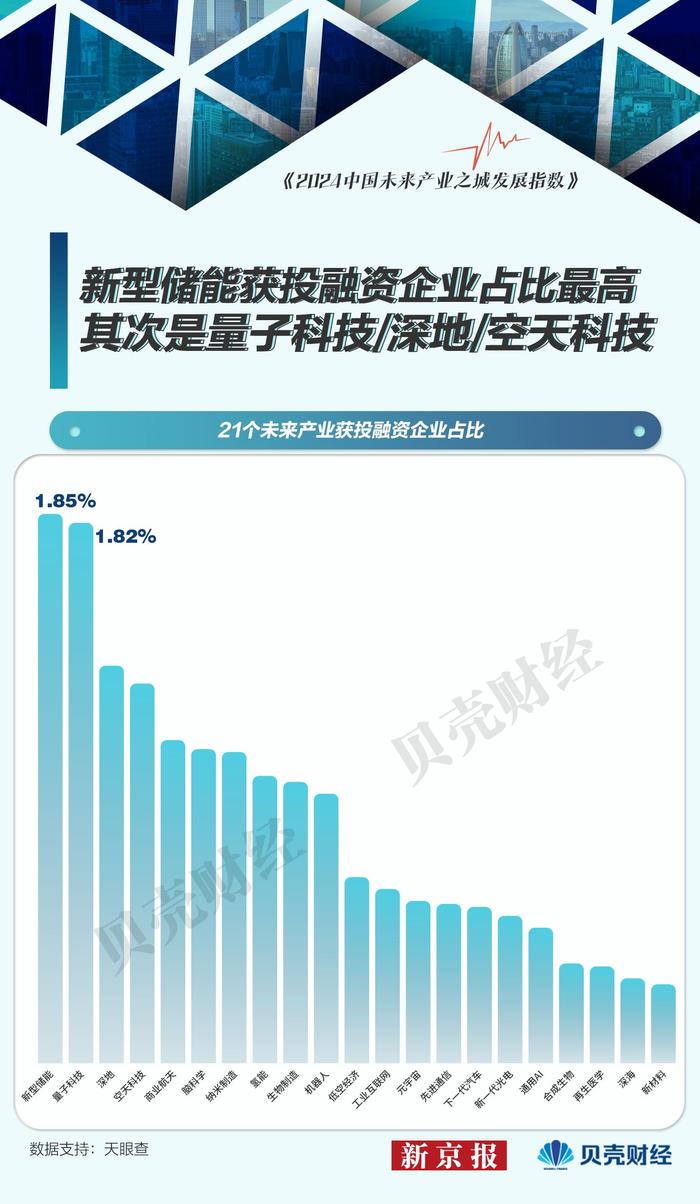 招投标信息网站