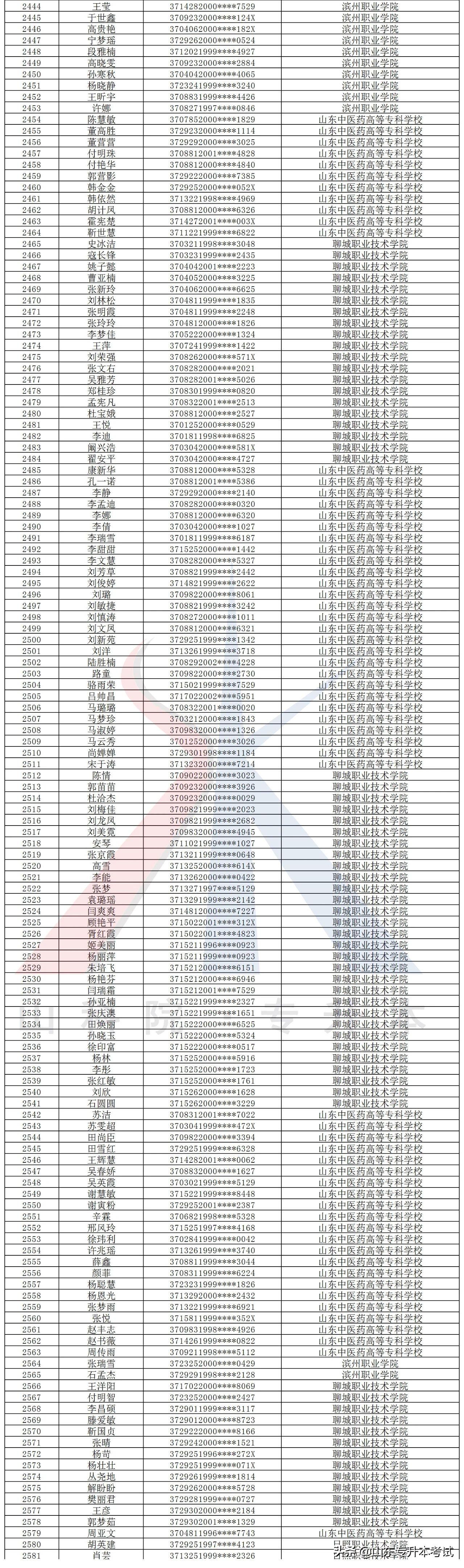 山东省考试信息网