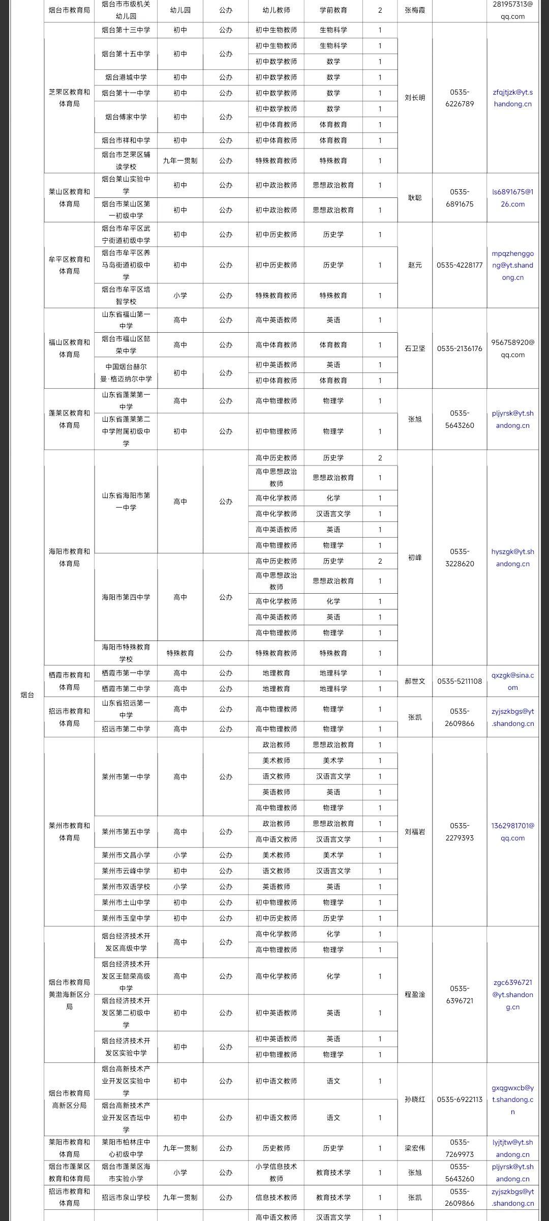 2023山东考试信息网，一站式服务，助力考生高效备考2023山东考试信息网官网