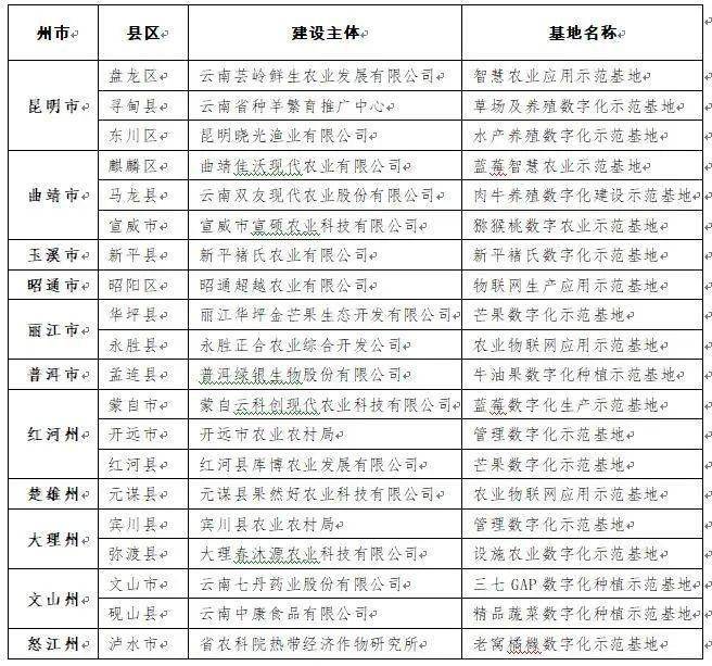 探索中国粮油信息网，数字时代的粮油产业智慧眼中国粮油信息网