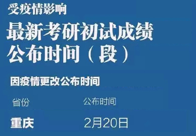 探索电子科技大学考研信息网，全面指南与备考策略电子科技大学考研信息网官网