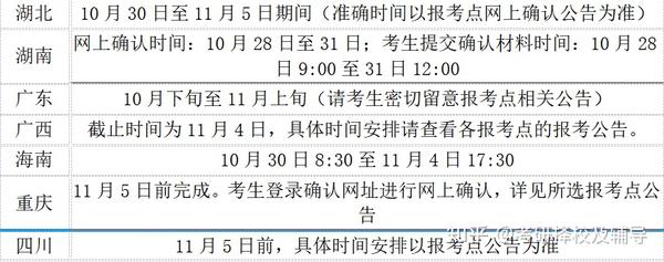 考研信息网，一站式解决你的考研报名难题考研信息网报名时间