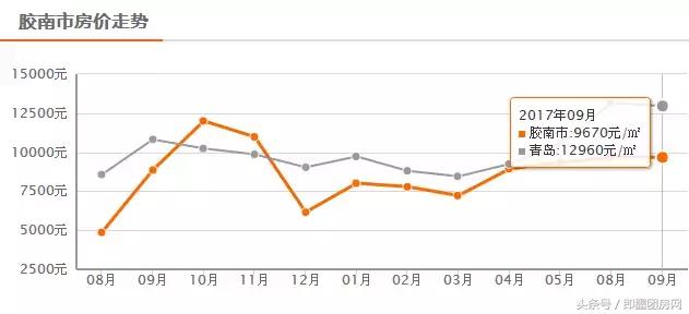 探索黄岛（胶南）信息网，数字时代的区域信息新脉动黄岛信息网(胶南信息网)