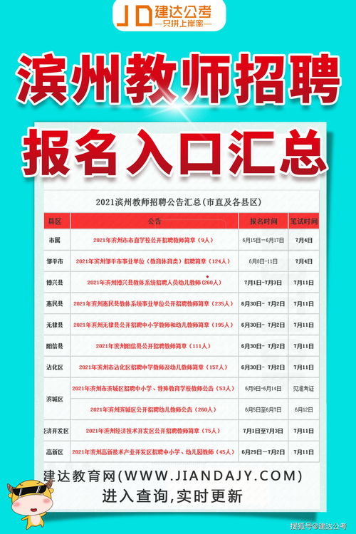 莱州信息网，助力学子暑期实践——招聘暑假工信息指南莱州信息网招聘暑假工