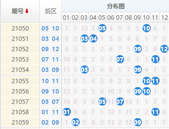 揭秘大乐透玩法与中奖规则，一张表看懂大乐透开奖全流程大乐透玩法介绍及中奖规则开奖时间