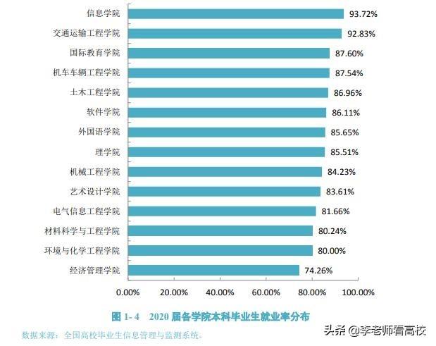 辽宁建设工程信息网查，一站式服务，助力辽宁建筑业高质量发展辽宁建设工程信息网查询