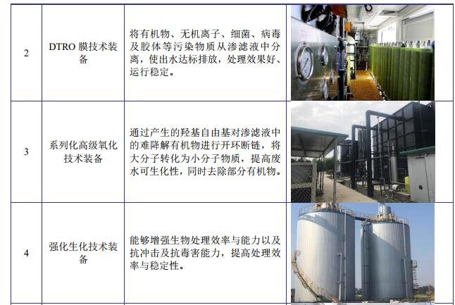 辽宁建设工程信息网，打造透明高效的建设工程信息平台辽宁建设工程信息网官网首页查询