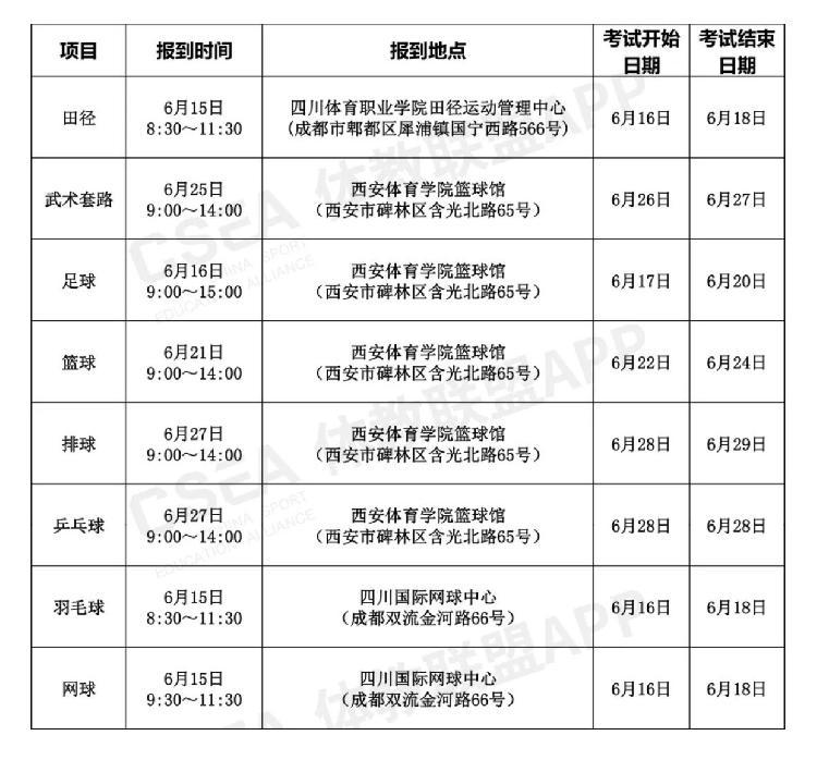 重庆招考信息网，高职单招的全面指南重庆招考信息网高职单招报名