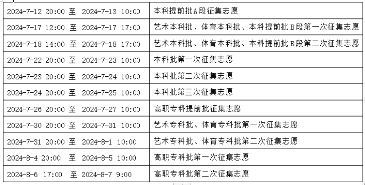 重庆招考信息网综合查询，一站式解决升学与考试难题重庆招考信息网综合查询系统