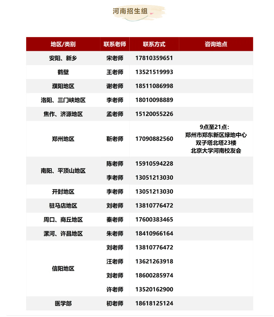 河南省招生信息网，权威咨询，一触即达河南省招生信息网官网电话号码