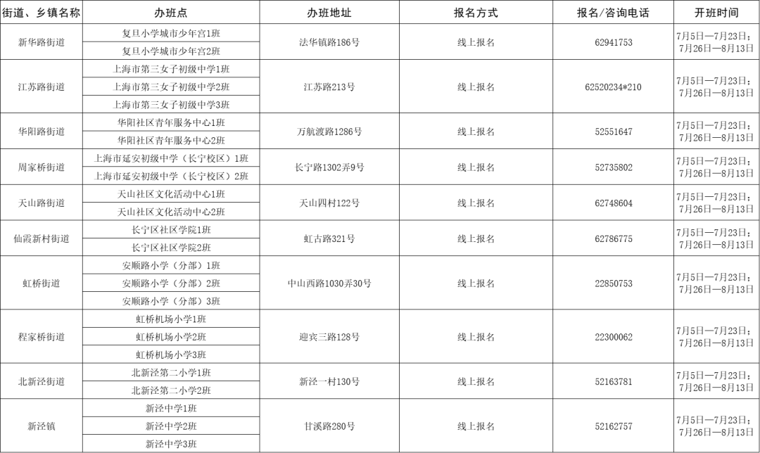 河南省招生信息网官网报名指南，2023年高考及各类招生报名全攻略河南省招生信息网官网报名入口