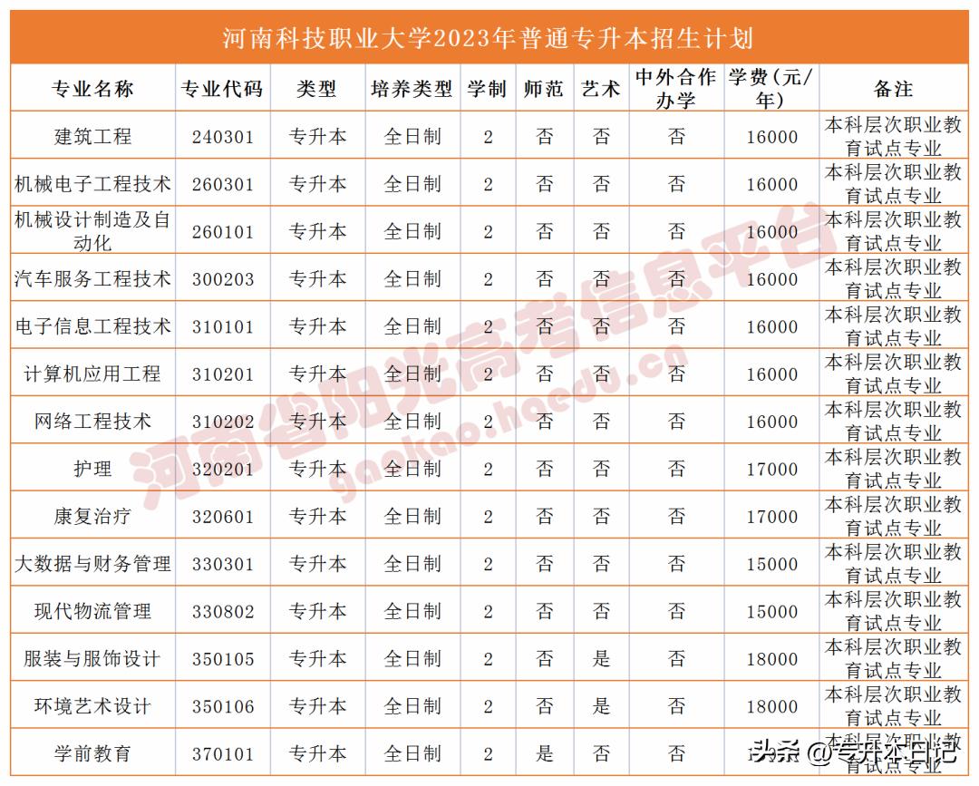 河南省招生信息网，时间限制下的精准导航河南省招生信息网时间限制是多少