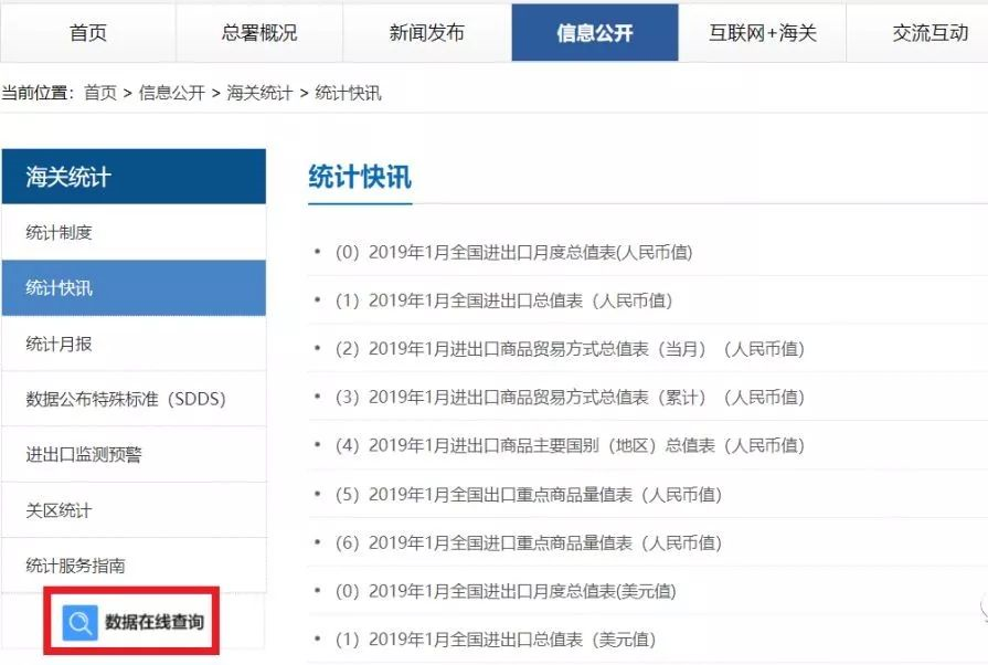 海关信息网官网查询