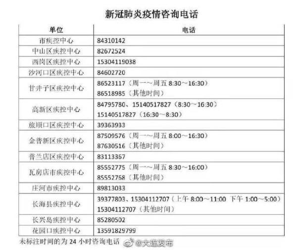024区号，沈阳的城市名片025区号是哪个城市的