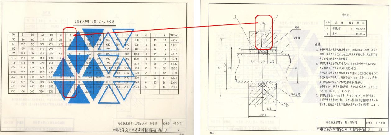 探索02s404，一个数字背后的神秘与奥秘免费02s4O4标准图集