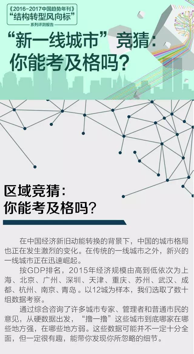 创新与可持续性