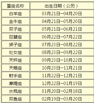 2024年，08年出生的人将步入青春的殿堂08年出生2024年多大了