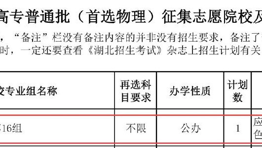 2022年湖北招生信息网征集志愿指南，把握机遇，精准填报湖北招生信息网2022征集志愿填报