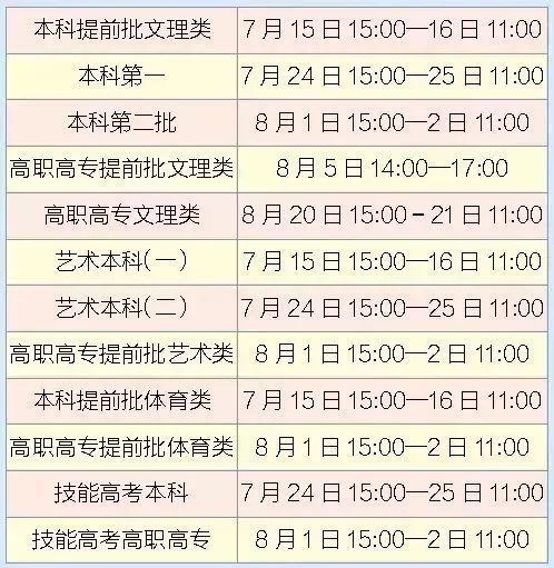 湖北招生信息网址，一站式了解最新招生动态湖北招生信息网址查询入口