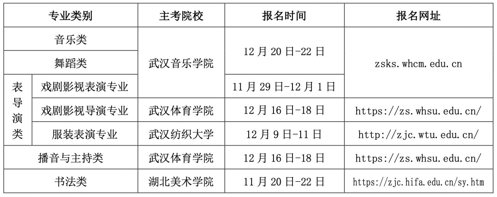 2021年湖北招生信息网，一站式服务，助力考生圆梦2021湖北招生信息网官网