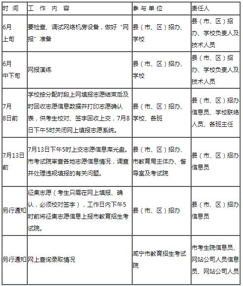 湖北省高中阶段学校招生信息网，一站式解决升学难题的智慧平台湖北省高中阶段学校招生信息网官网