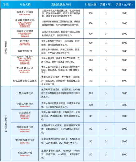 湖北省招生信息网，2023年录取查询时间指南湖北省招生信息网官网录取查询时间表