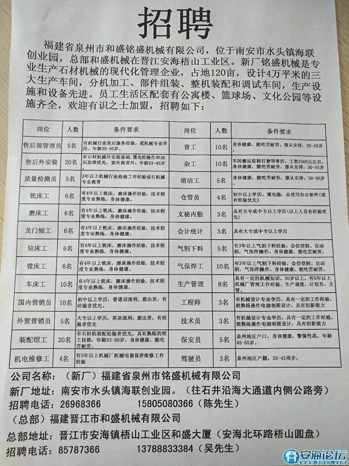 麻城信息网招聘网最新招聘信息解析麻城信息网招聘网最新招聘信息