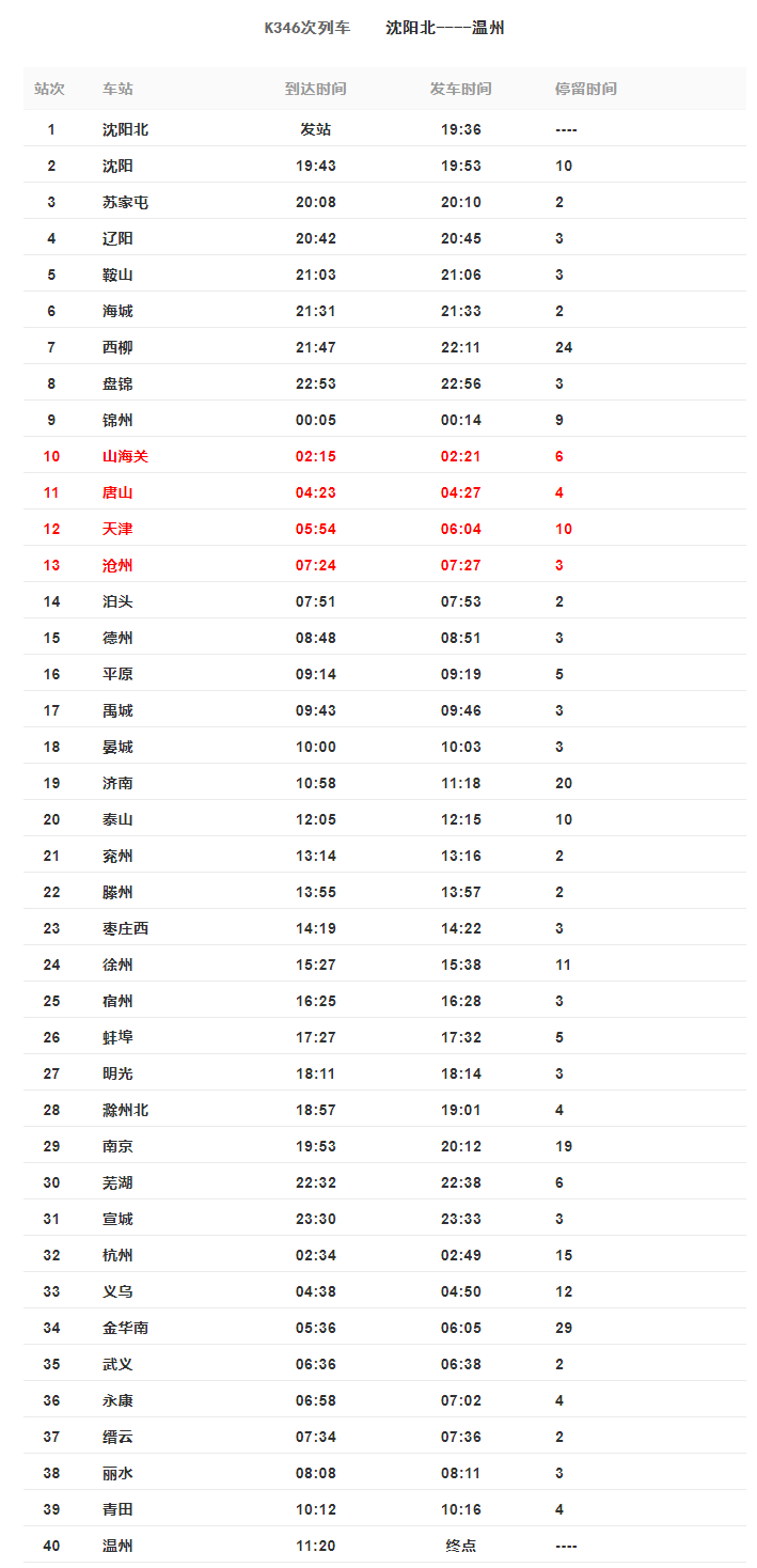 宜春信息网