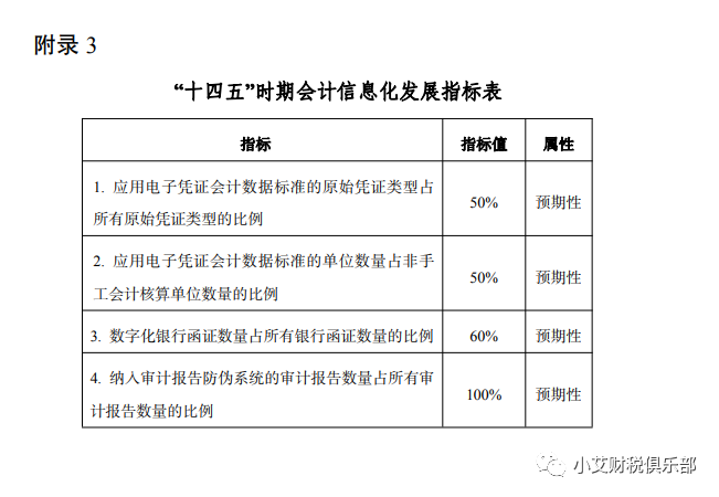 2035年，回顾与展望—澳门彩票的数字化变革2022澳门今晚开奖结果记录历史