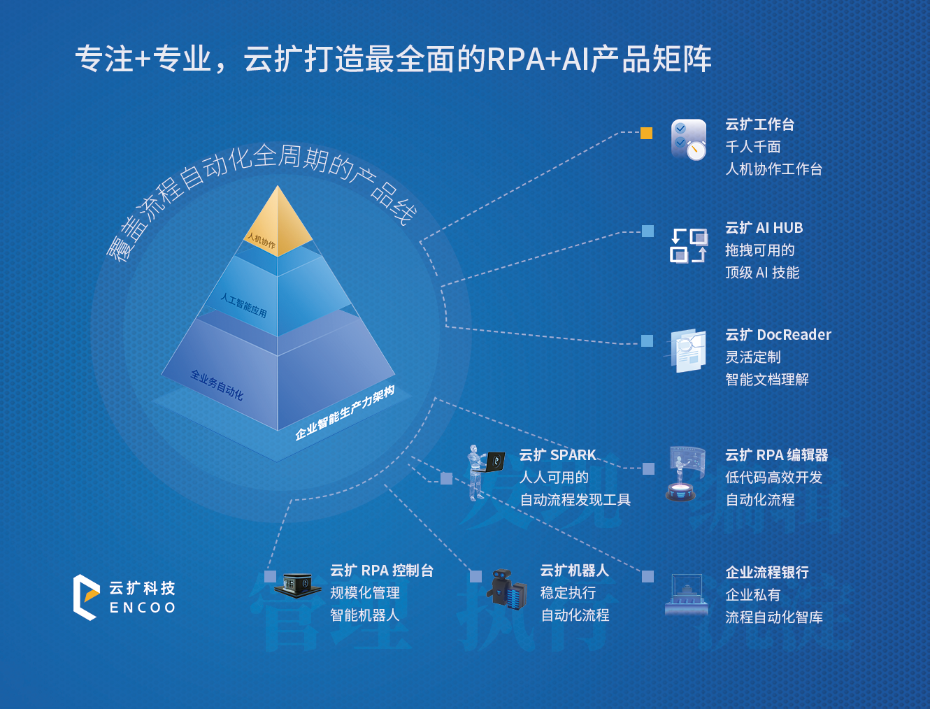 会计信息网络化的优势，重塑企业管理的未来会计信息网络化的优势有哪些