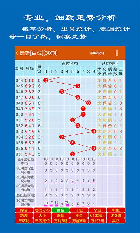 今日七乐彩，揭秘开奖号码的幸运瞬间今天七乐彩开奖号码结果是多少