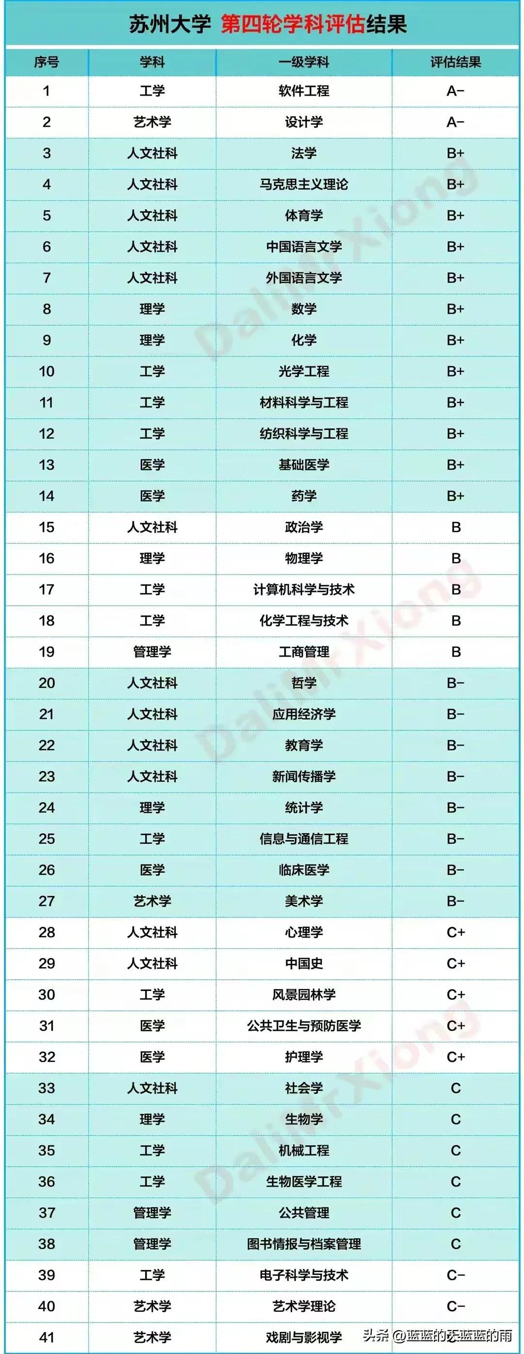 2025年2月 第94页