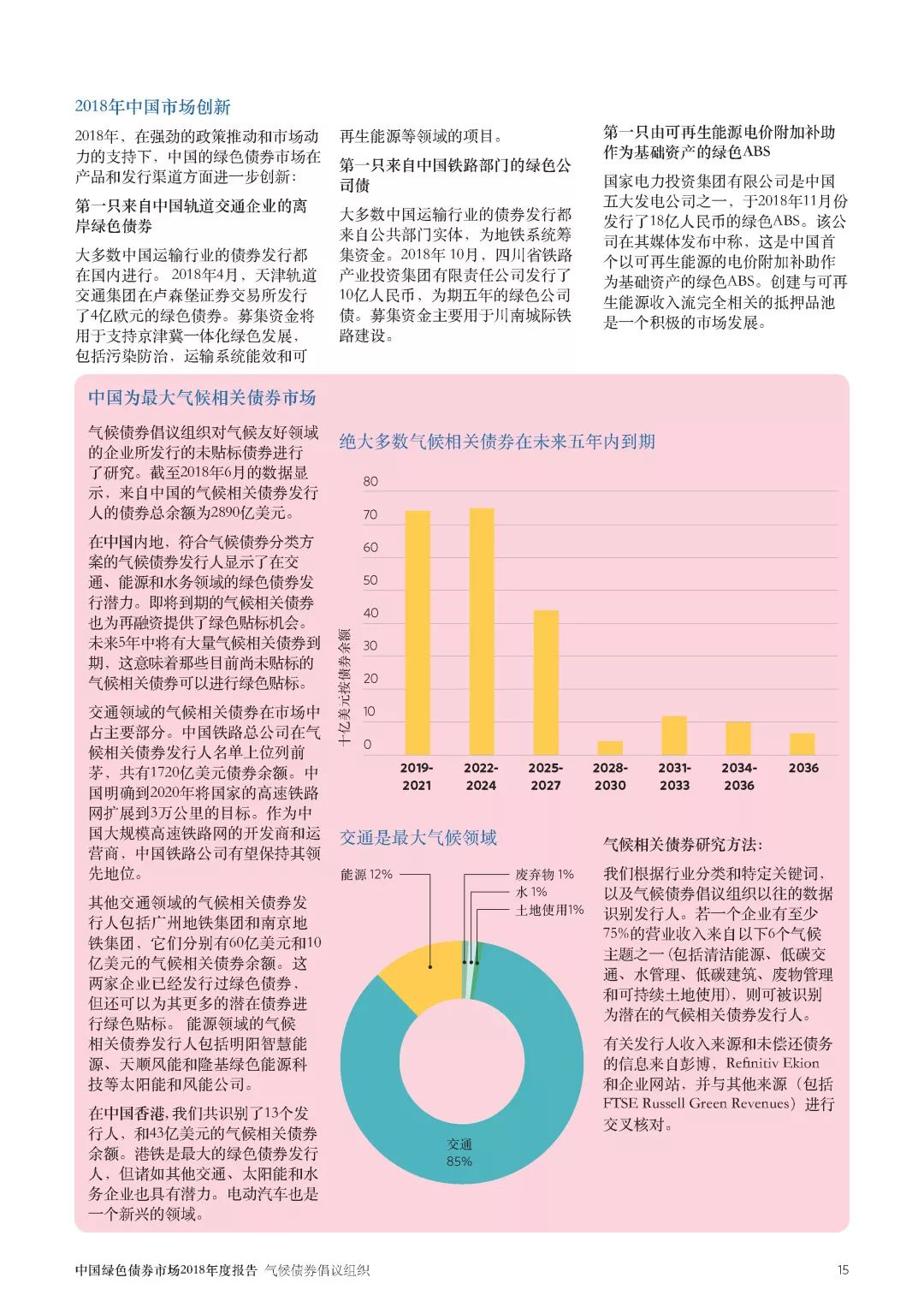 探索中国债券市场的透明窗口，中国债券信息网与中央结算公司官网中国债券信息网中央结算公司官网查询