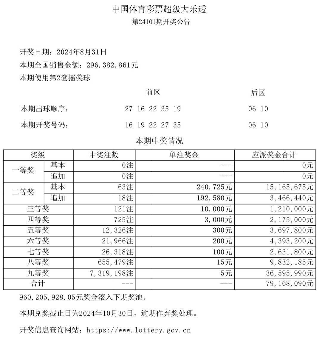 澳彩开奖结果2021，透视数字背后的公益与希望澳彩开奖结果2021年