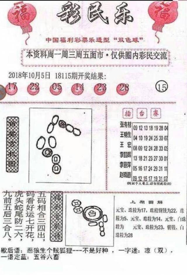 揭秘双色球天齐网字谜图谜总汇，解码幸运的奥秘双色球天齐网字谜图谜总汇双色球字迷纶圮