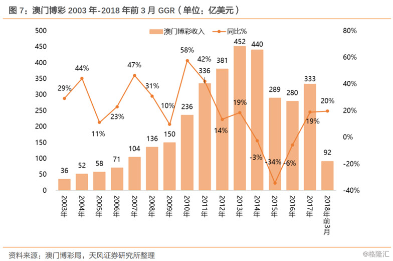 2035年澳门天天开好彩，新时代的幸运之选2025年新澳门全年免费