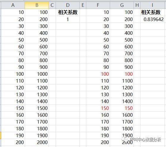 精准预测，揭秘一肖100%准确率的奥秘精准一肖100准确精准资料大全