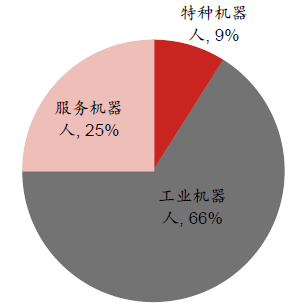 2035澳门展望，全面资料指南与未来趋势分析2025澳门资料大全免费,打开澳