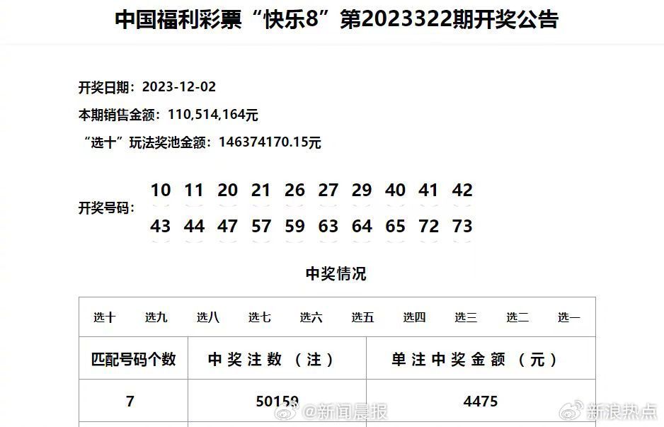 2 开奖项结果