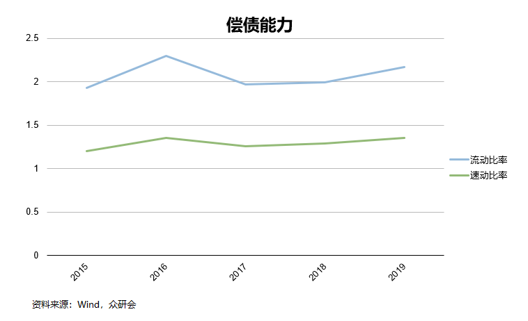 2025年3月 第311页