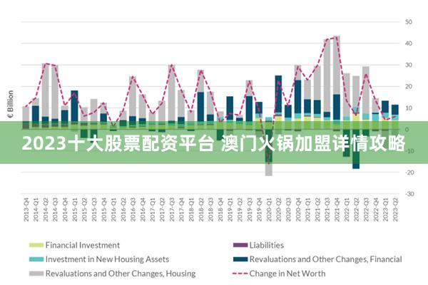 2036年免费公开