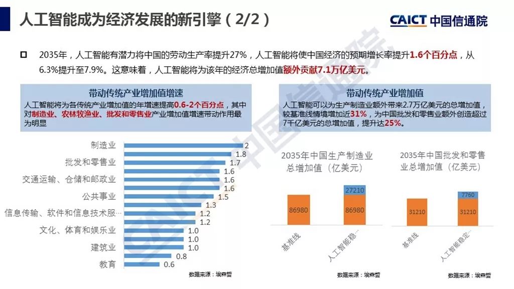 澳门开奖记录与2048年展望，历史、现状及未来趋势澳门开奖记录开奖结果2024今晚