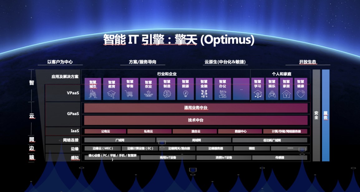 玛雅论坛最新IP地址，探索神秘网络社区的数字足迹玛雅论坛登录不上