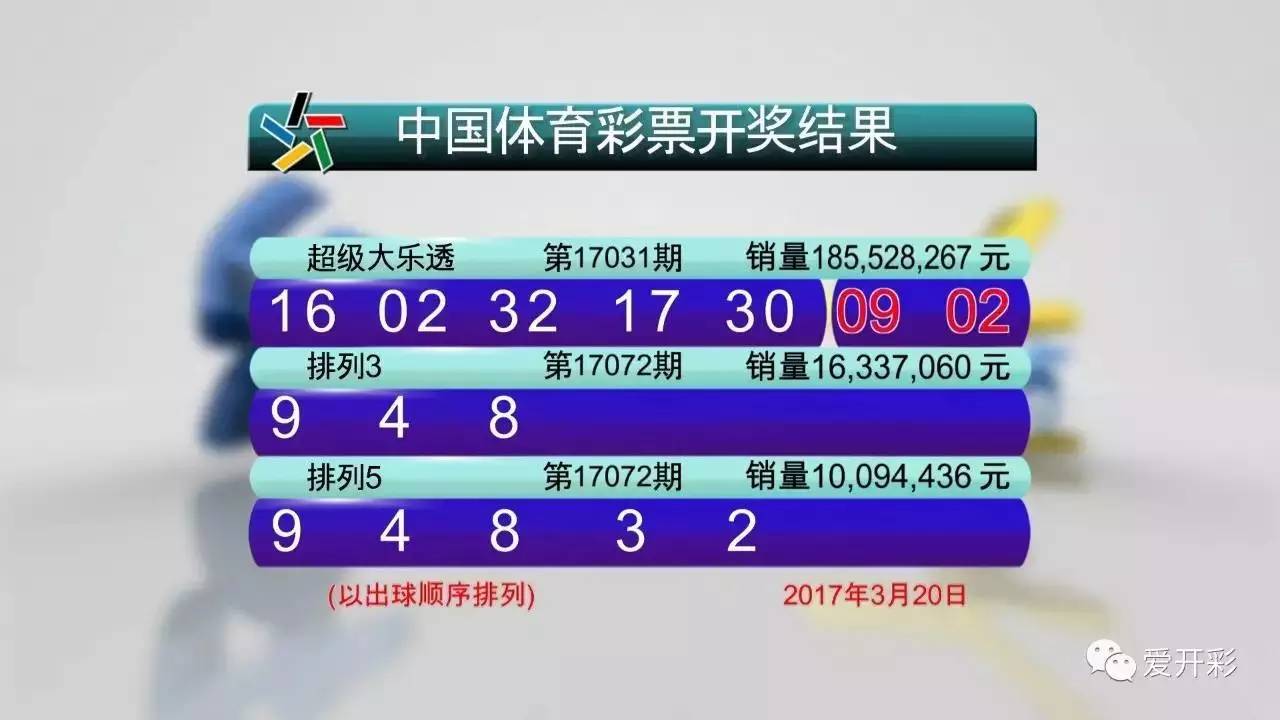 澳门彩最新一期开奖，揭秘幸运背后的数字奥秘开奖澳门开奖结果 开奖记录表