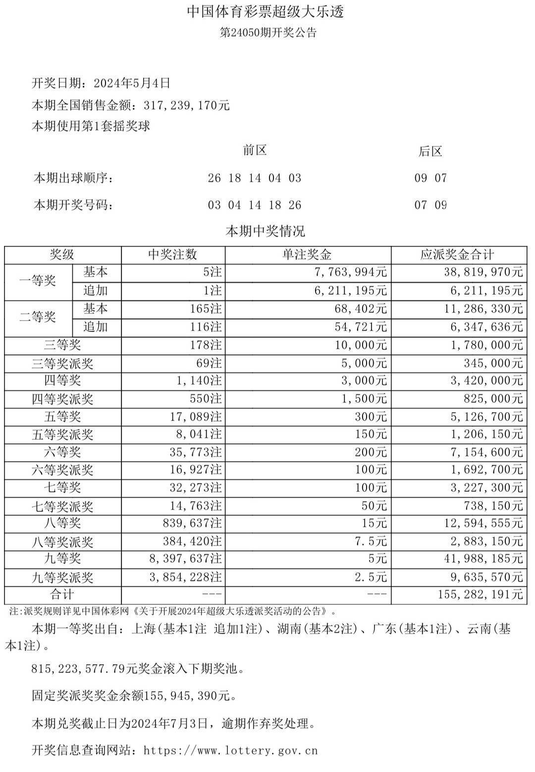 2透视图示公正